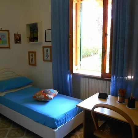 Villa Palmisani